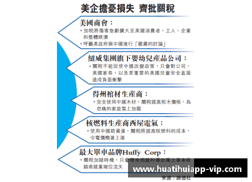 hth华体会欧盟CBAM碳边境税将对进口商品征税，面临国际反对