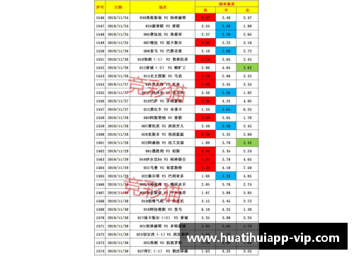 hth华体会官网德甲第31轮积分榜，沙尔克04惨不忍睹！联赛遭遇13轮不胜