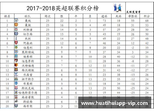 hth华体会官网阿森纳前锋因伤将缺席剩余赛程，球队战绩或受影响 - 副本